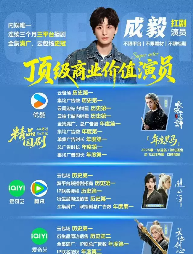 成毅携《狩谎》官宣回归,梁家辉吴镇宇任达华加盟港风悬疑剧 _ 相关图片 成毅携《狩谎》官宣回归,梁家辉吴镇宇任达华加盟港风悬疑剧 _ 相关图片